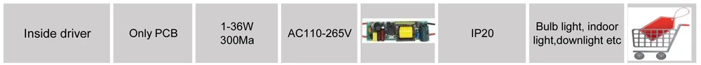 5 Вт SMD5730 яркость SMD светильник светодиодный панель лампы для pcb для потолка с светодиодный, алюминиевая пластина база с smd чип