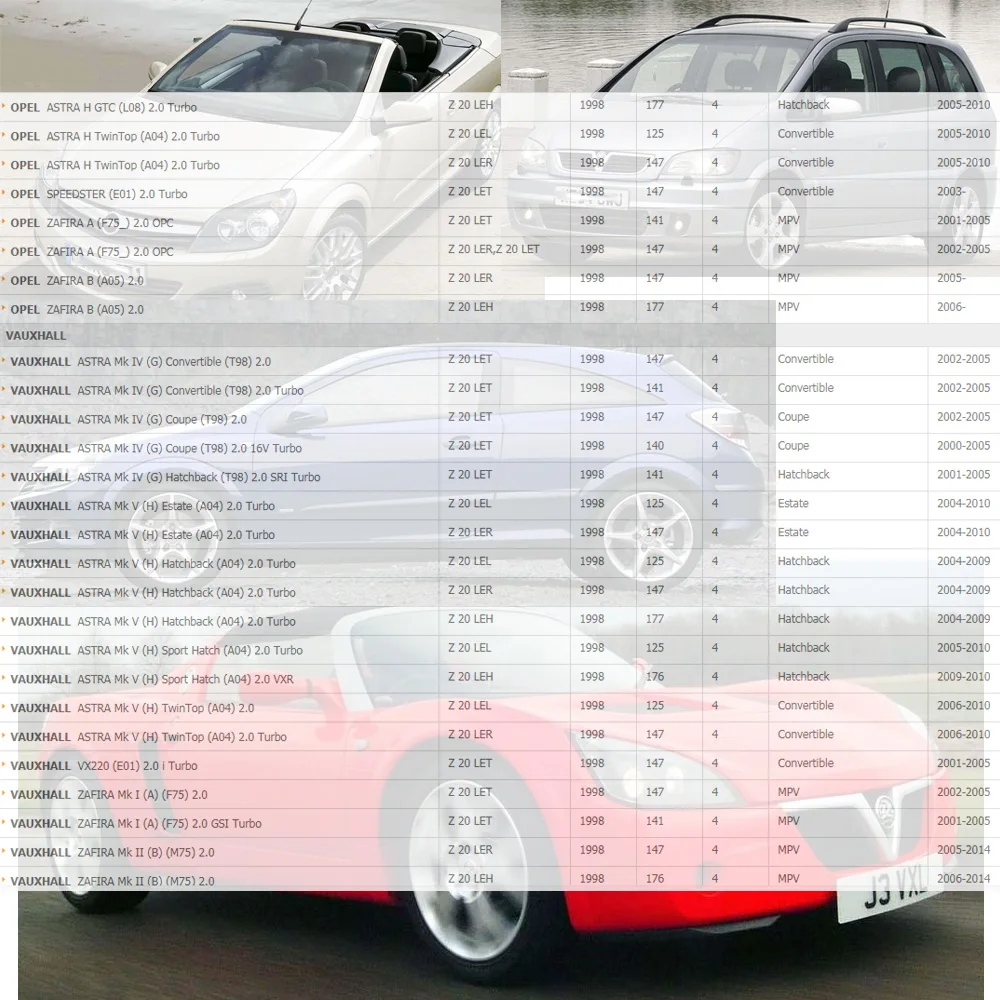 HQ Катушка зажигания для OPEL ASTRA G H SPEEDSTER ZAFIRA A B VAUXHALL ASTRA IV V VX220 ZAFIRA I II 2.0L 2,0 T TURBO(00-) 6235037