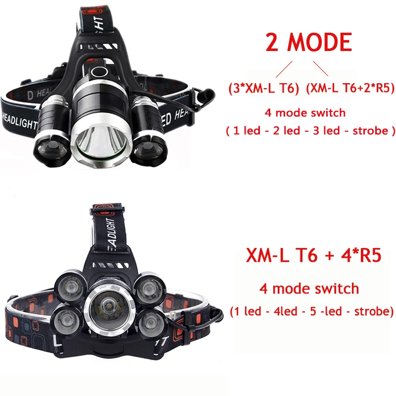Litwod Z35 1500LM светодиодная фара использует 2*18650 аккумулятора светодиодный налобный