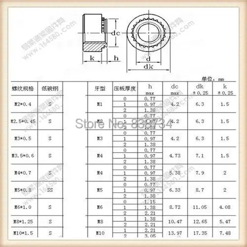 

100pcs steel with white zinc coated round S-M8-1 special insert