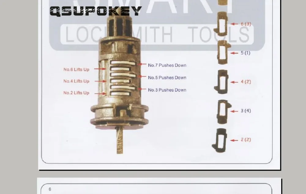 Новое поступление подлинный LiShi 2 в 1 руководство пользователя QSUPOKEY для справки