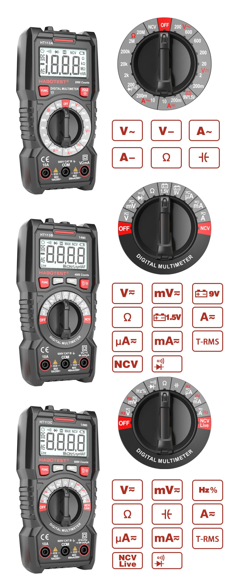 HABOTEST HT113A/B/C цифровой профессиональный мультиметр DC/AC Измеритель Напряжения тока ручной цифровой мини мультитестер Амперметр NCV