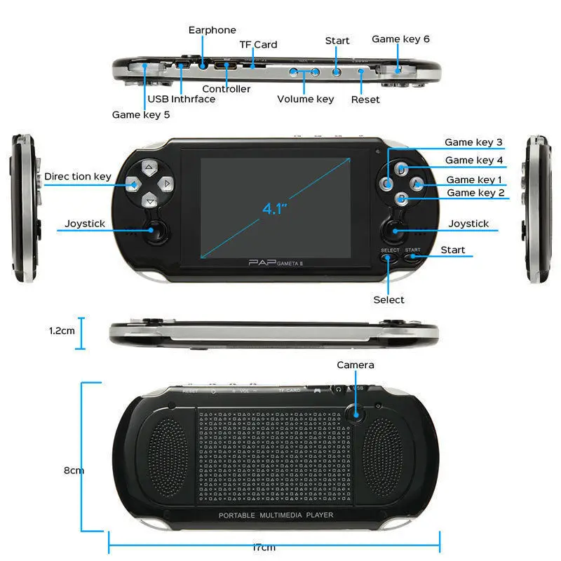 64 бит 4,3 дюймов PAP Gameta II Plus 16G HDMI Встроенный 3000 игры MP4 MP5 видео игровые консоли беспроводной портативный плеер