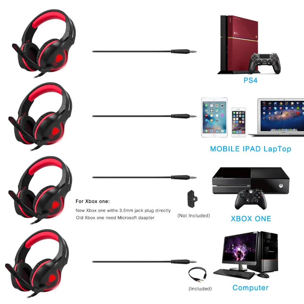 Модные игровая гарнитура SL-100 PC Игры светодиодный свет стерео наушники для Xbox One PS4