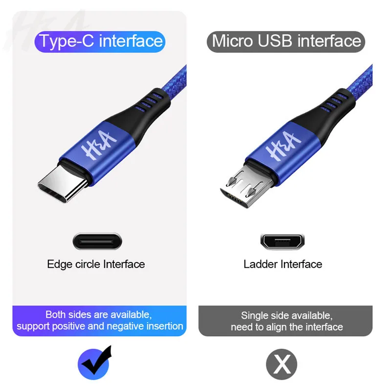H& A 3A Тип C быстрое зарядное устройство кабель для huawei P20 lite usb type-C кабель передачи данных для быстрой зарядки для huawei mate 10 20 pro зарядное устройство Шнур