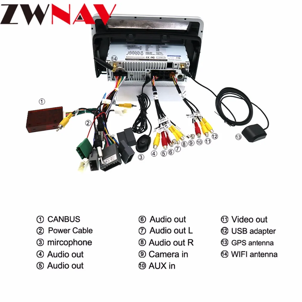 Автомобильный радиоприемник мультимедийный плеер 2 din Android 8 0 автомобильный DVD