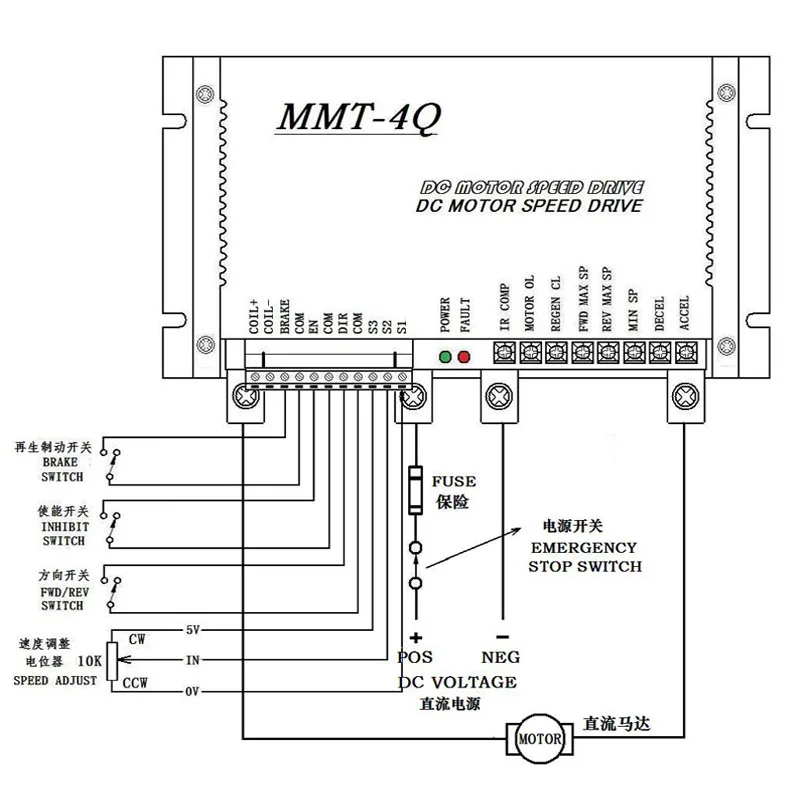 4q controller 24v dc 100A for permanent magnet motor | Обустройство дома