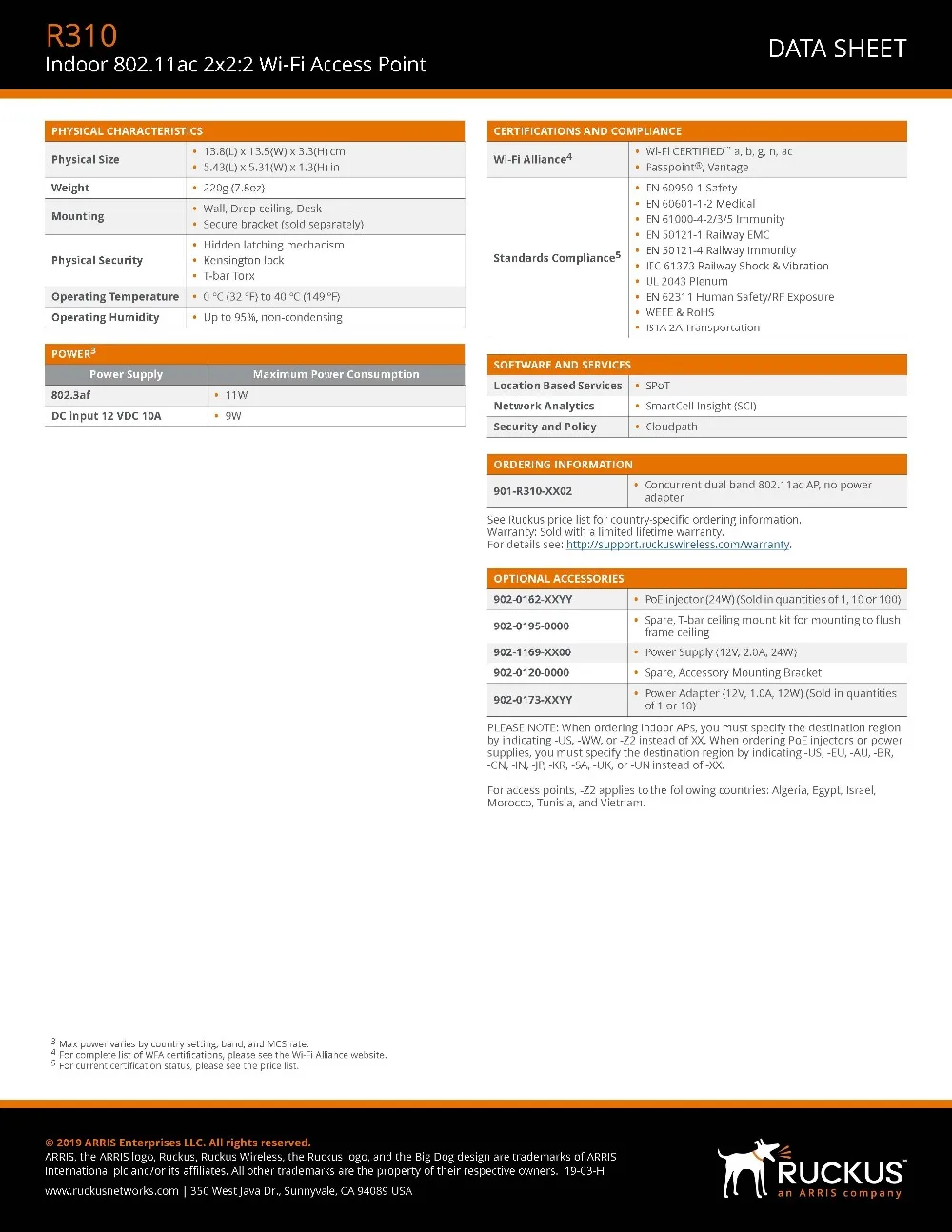 Ruckus wireless ZoneFlex R310 901-R310-WW02(alike 901-R310-US02) двухдиапазонный 802.11ac 2x2: 2 Wi-Fi лучшая Точка беспроводного доступа