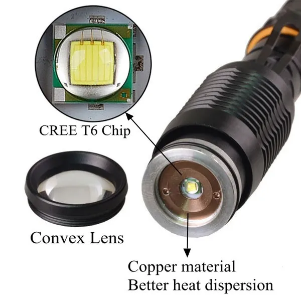 TopCom мощный зум 5000 люмен Перезаряжаемые 18650 фонарик Cree XM-L T6 большой светодиодный тактический полиции фонарь