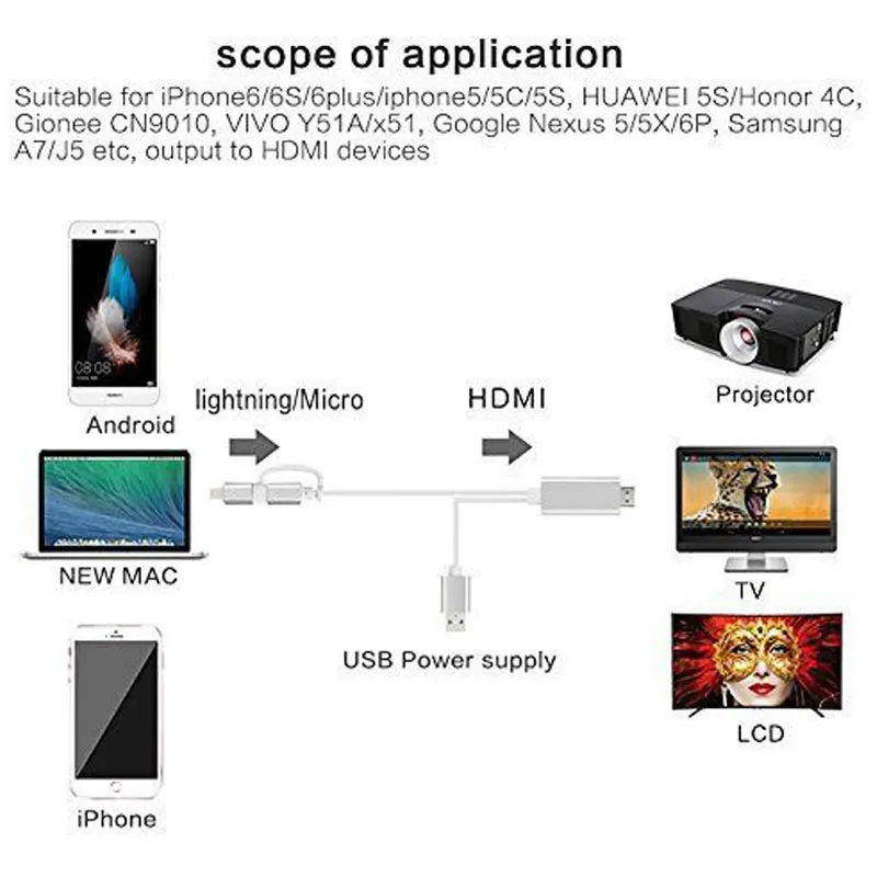 3 в 1 для MHL HDMI кабель Samsung A7 J5/для iPhone X 8 7 6 Plus Huawei Micro USB к адаптер HDTV ТВ разъем|Кабели