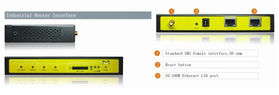 F3125 industrial VPN gsm gprs маршрутизатор с монтажом на Din рейку для банкомата солнечных