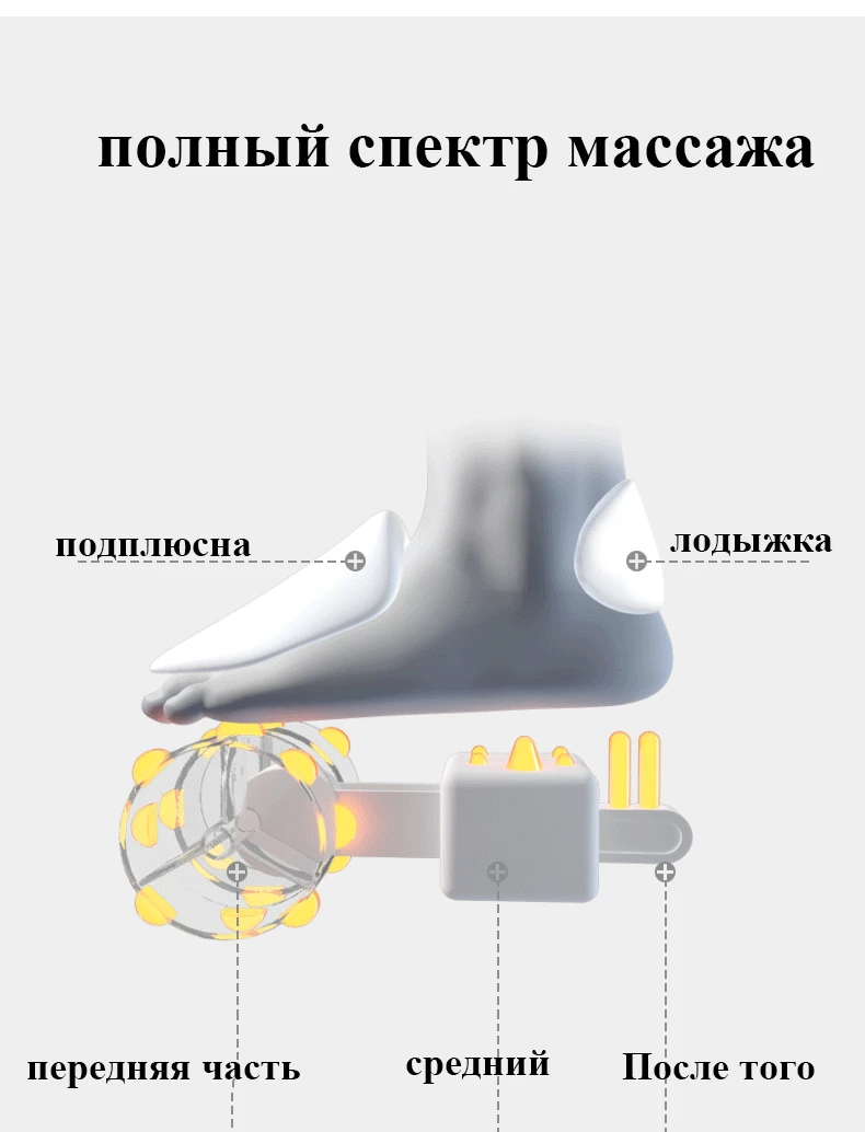 Личные Давление Воздуха Шиацу Инфракрасный Массажер Для ног С подогревом массажер для ног Массаж ног Машина Для Здравоохранения