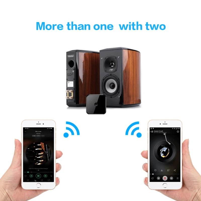 Magift Wireles Bluetooth передатчик и приемник 2in1 аудио адаптер CSR BC8670 V4.1 Aux SPDIF Поддержка APTX