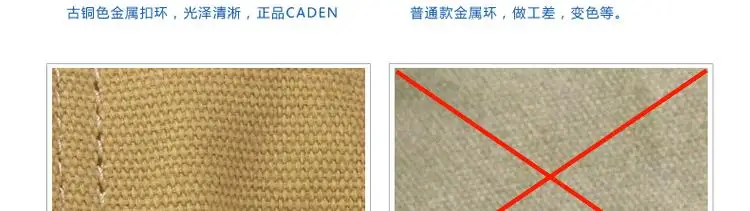 CADEN сумка для наружной камеры 60d 700d SLR сумка Повседневная холщовая Наплечная Камера сумка для Canon Быстрая