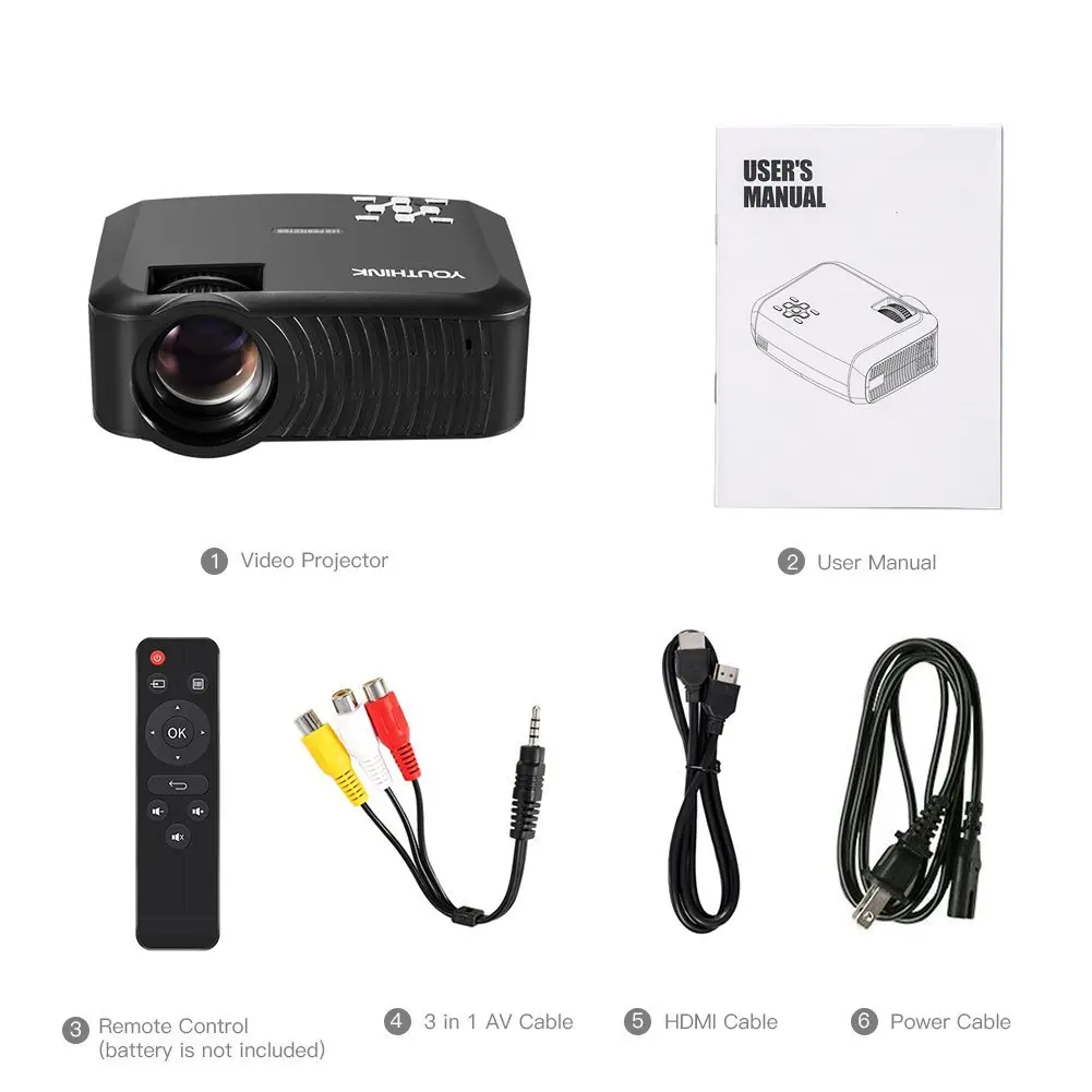 Мини Портативный ЖК-проектор HDMI USB VGA AV SD мультимедийные интерфейсы проектор экран+ настенный держатель 1080P Кино Домашний кинотеатр