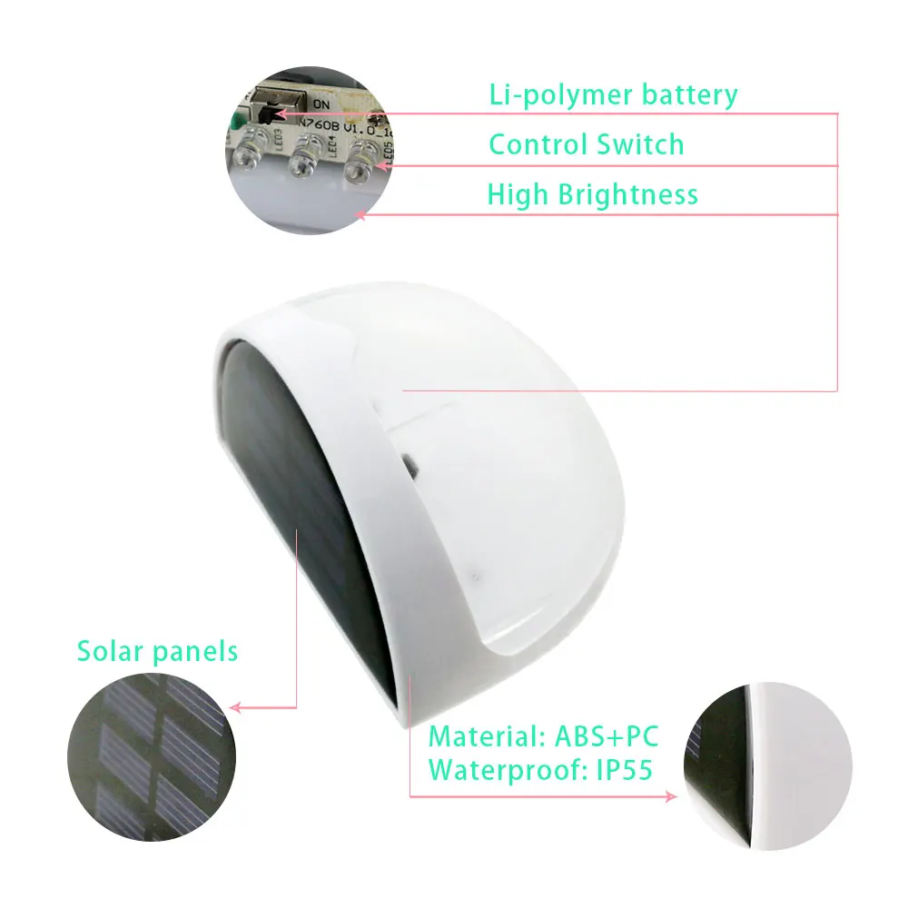 MeeToo LED наружная панель на солнечных батареях садовая дорожка настенный сарай