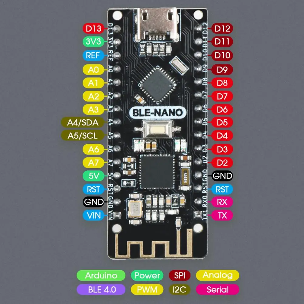 Материнская плата для BLE Bluetooth 4 0 + материнская Nano совместима с материнскими