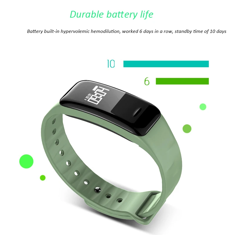 Bluetooth Smart Band Приборы для измерения артериального давления и сердечного ритма