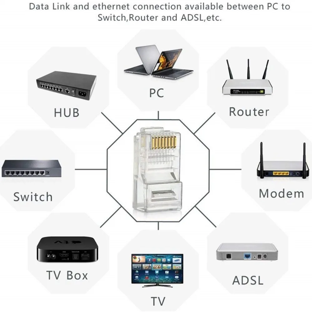 RJ45 сетевой разъем позолоченный Cat5 Cat5e 8P8C модульный обжимной кабель Ethernet