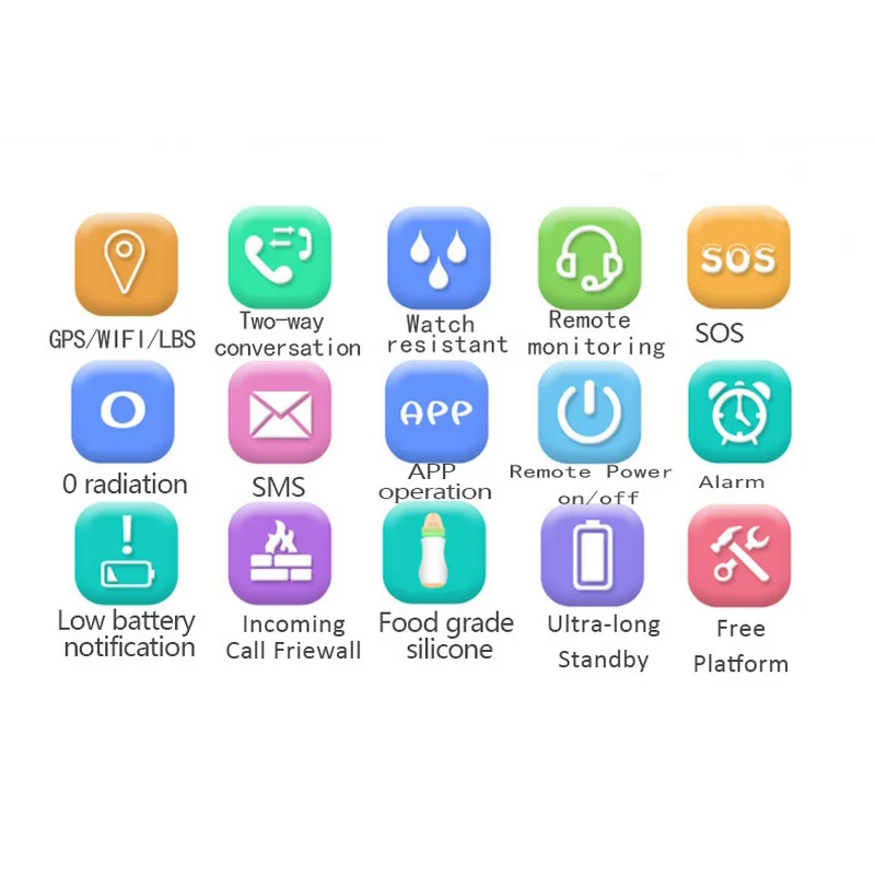 Дети gps + фунтов часы удаленного мониторинга освещения Смарт Шагомер