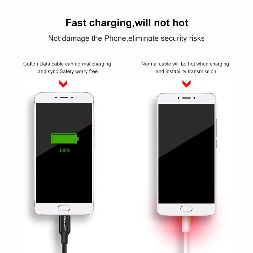 VOXLINK USB кабель для iPhone X Xs Max XR 5 V 2.4A быстрое устройство зарядки кабеля передачи