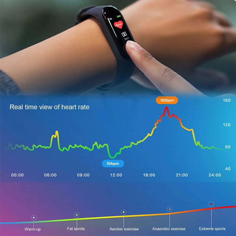 M3 SmartBand спортивный браслет Экран монитор сердечного ритма Водонепроницаемый