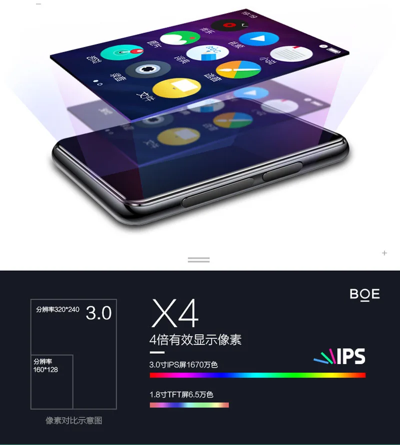 BENJIE X6 полный сенсорный экран MP3 плеер 8 Гб FM радио Электронная книга HiFi музыкальные видео плееры с динамиком Поддержка TF карты