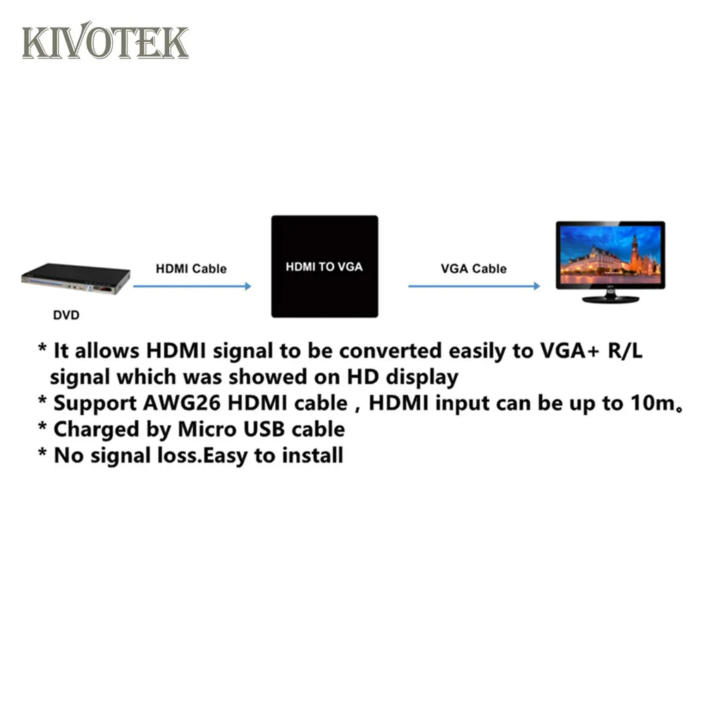 KIVOTEK 2 шт./лот HDMI конвертер VGA с аудио R/L выход взимаются микро кабеля USB |