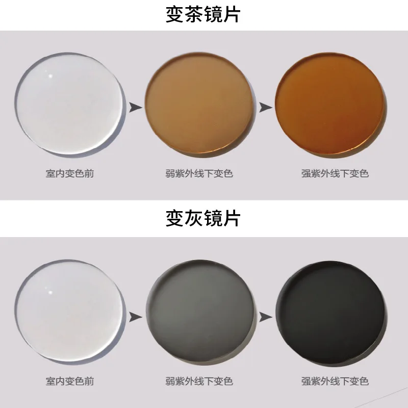 Фотохромные линзы по рецепту 1 56 с переходом серого и коричневого цветов для