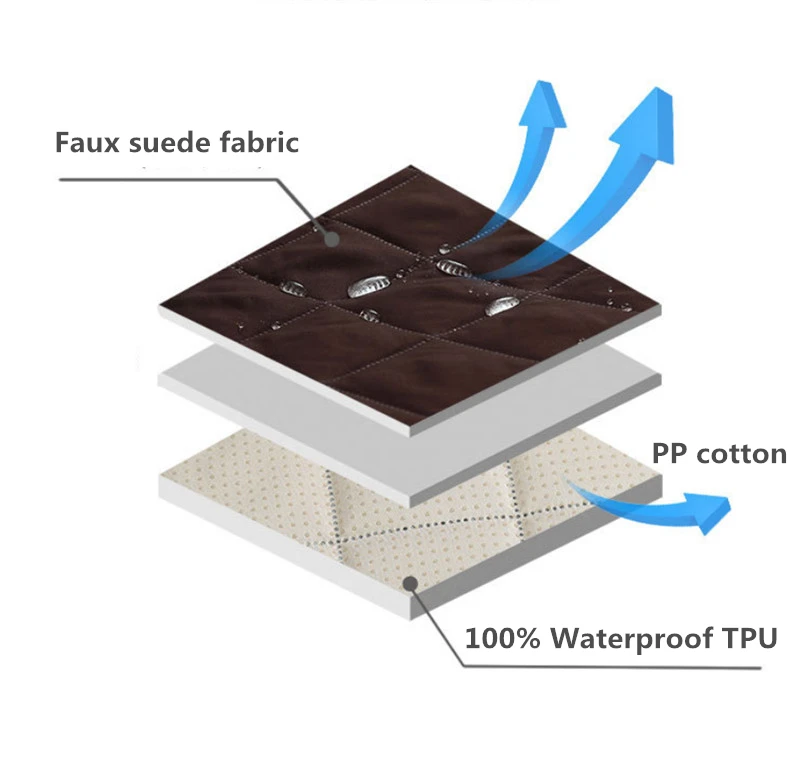 100% Waterproof Loveseat Cover for Leather Couch Quilted Furniture Protector Stay in Place Strapless Prevent Stains | Дом и сад