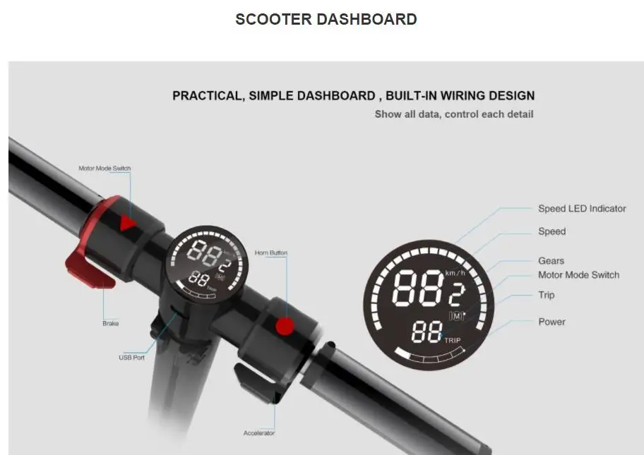 Новинка 2019 двухмоторный складной электрический скутер S5 PRO скутеры из