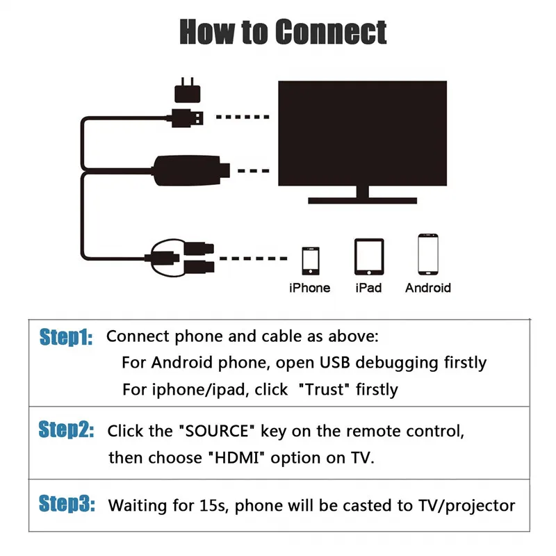 3 в 1 телефон к HDMI кабель зеркалирование телефона Экран к ТВ/проектор/монитор адаптер 1080 P для устройств iOS и Android