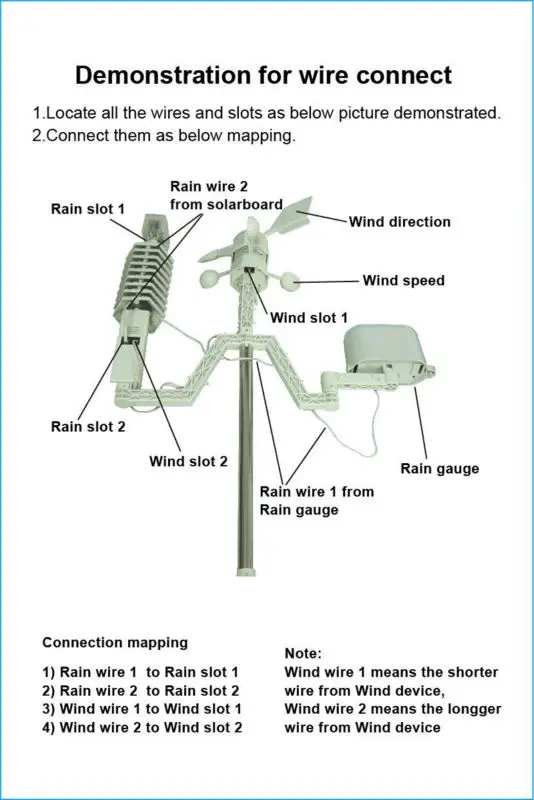 Профессиональная Метеостанция 100 м термометр датчик влажности дождя давления с