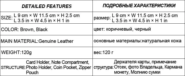 LAZYLIFE Винтажный Мужской кошелек из натуральной кожи, компактный кожаный бумажник, Мужской многофункциональный кошелек с отделением для монет, Держатель Для водительских прав