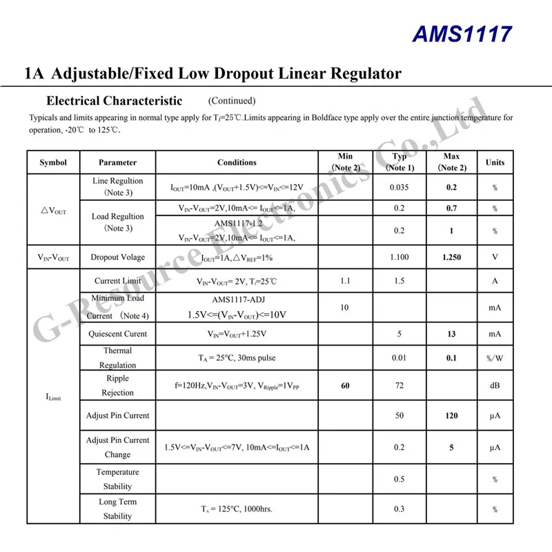 (20 шт.) регулятор напряжения AMS1117 SOT-89 AMS1117-1.2 -1 5 8 -2 -3 3 -5 0 series | Электроника