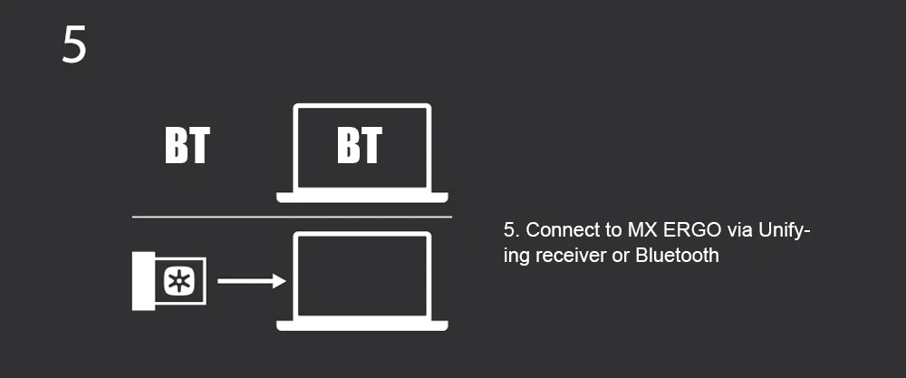 Lotech MX ERGO мышь с трекболом лазерная USB Unifying Bluetooth беспроводной мяч на направляющей Мыши для ПК ноутбука