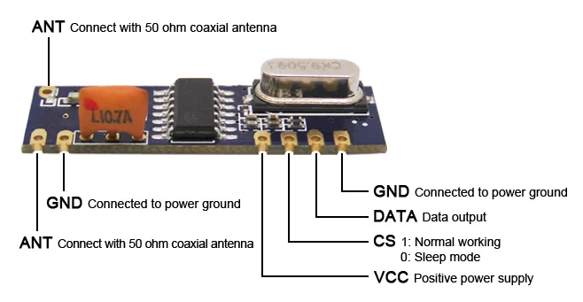G NIiceRF 50 комплектов Беспроводной RF модуль ASK комплект STX882 + SRX882 433 МГц TX RX