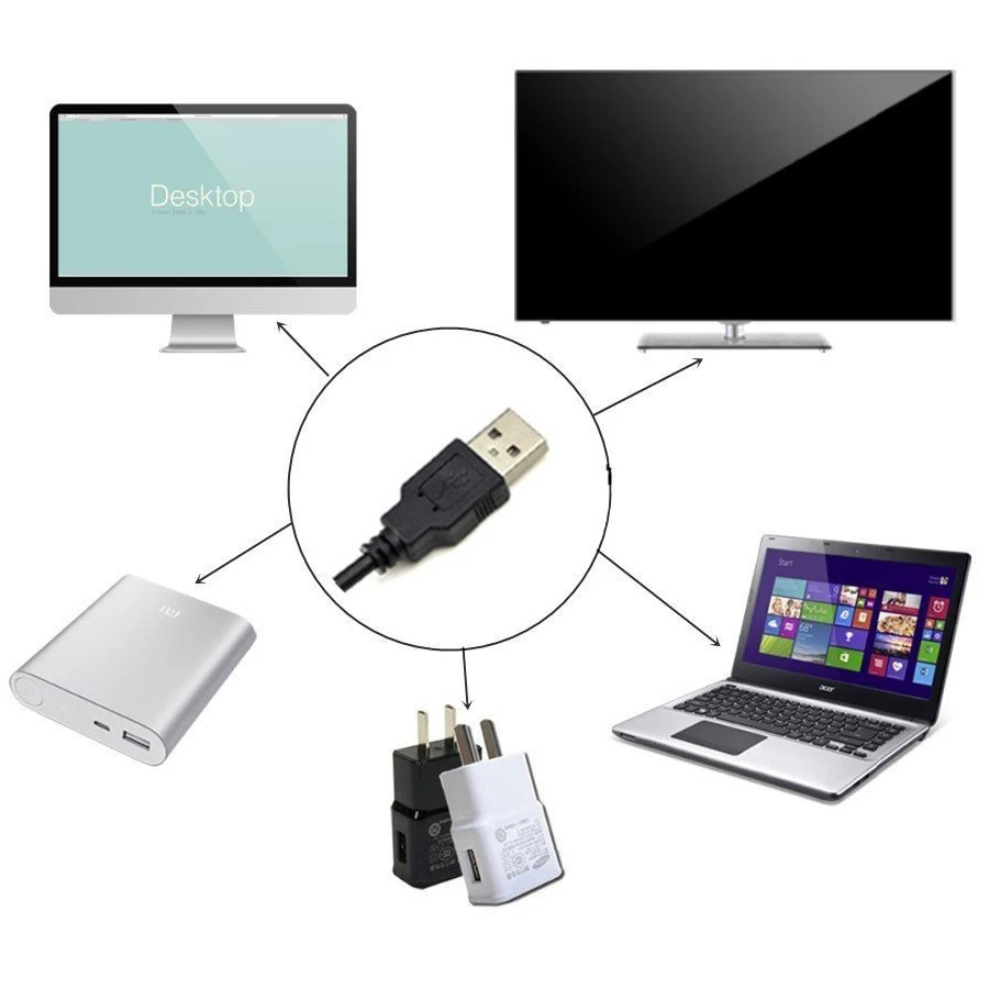 Goolook DC 5 в USB Светодиодная лента светильник 5050 RGB водонепроницаемые светодиоды для