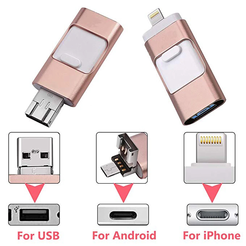 USB флеш-накопитель для iPhone 128GB [3-в-1] Lightning OTG скачок привод, USB флэш-накопитель для iPhone, iPad, iOS, Android, ПК