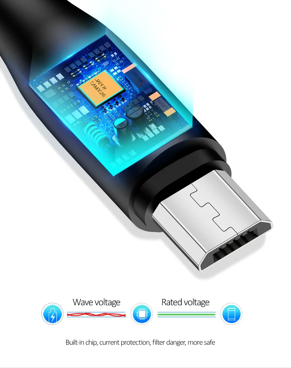 USAMS 3 шт/много микро USB кабель 1 м 2A кабель передачи данных для быстрой зарядки кабель синхронизации микро данных для samsung Xiaomi Android Microusb