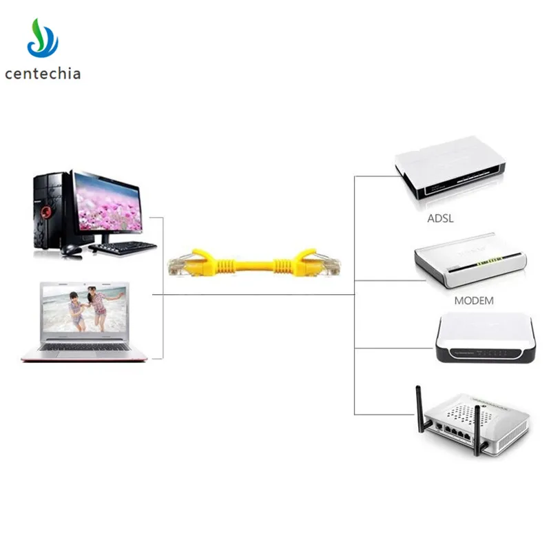 Новый Ethernet кабель RJ45 2 м для Cat5e Cat5 интернет сеть Rj45 Lan Соединительный шнур