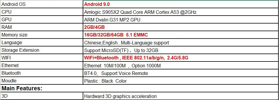 X10 PRO Smart tv BOX Android 9,0 четырехъядерный процессор Amlogic S905X2 4 Гб ОЗУ 64 Гб ПЗУ 2,4G/5G двойной wifi USB3.0 BT4.0 3D 4K HDR телеприставка