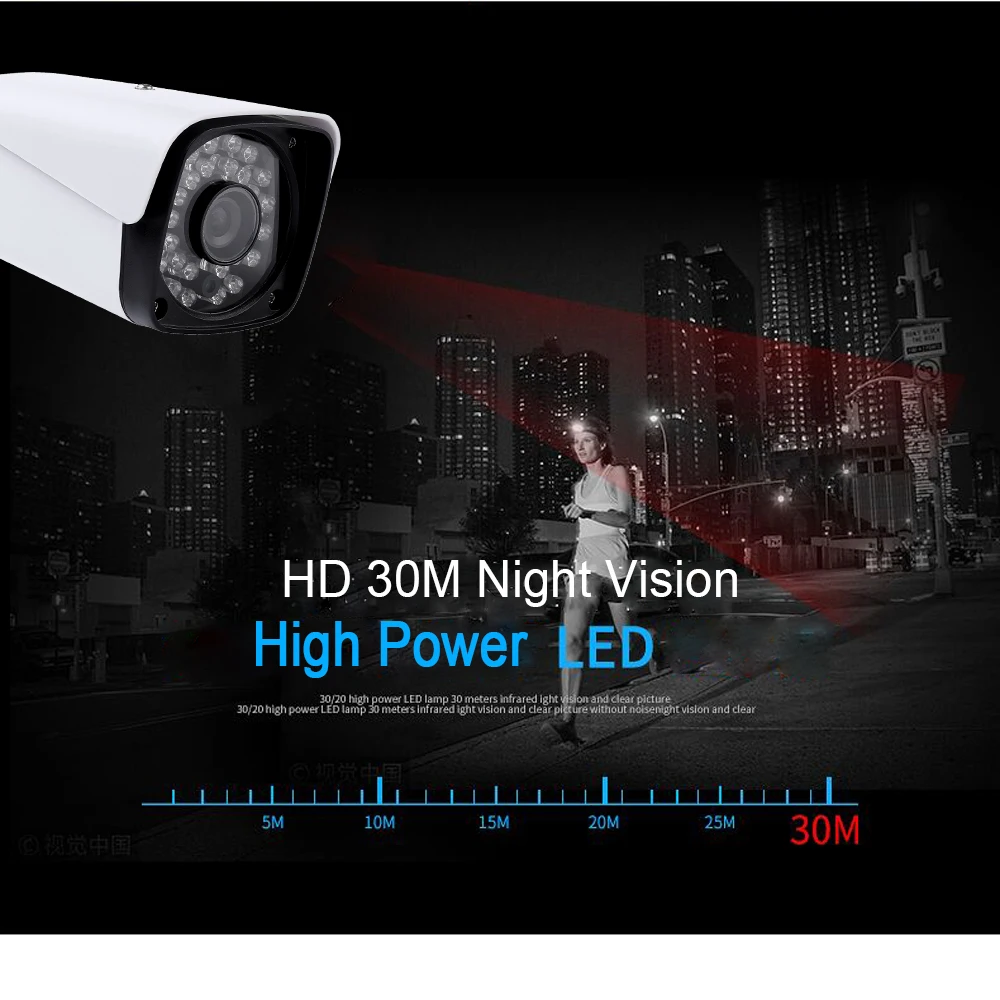Kingkonghome H.265 2MP IP Камера POE 1080 P видеонаблюдения ONVIF Ночное видение Водонепроницаемый
