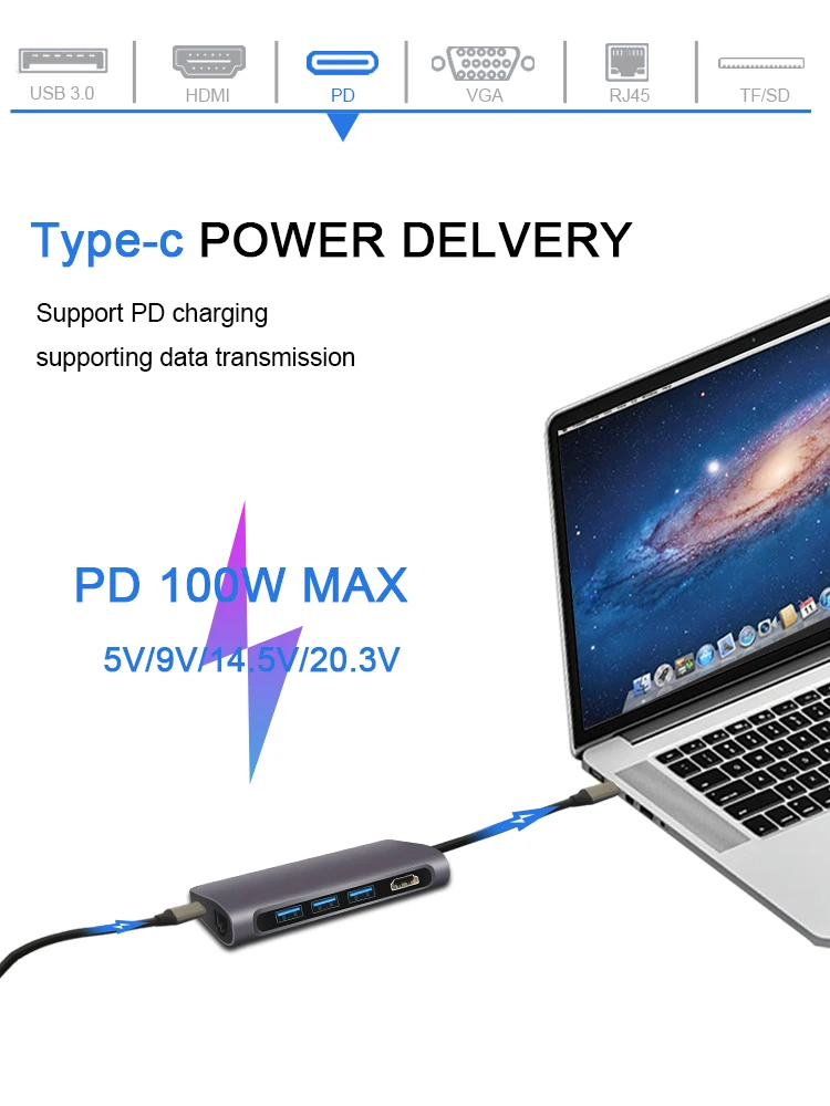 Концентратор типа C Thunderbolt 3 USB к HDMI 4K 30Hz RJ45 порта 0 VGA адаптер конвертер для MacBook Pro