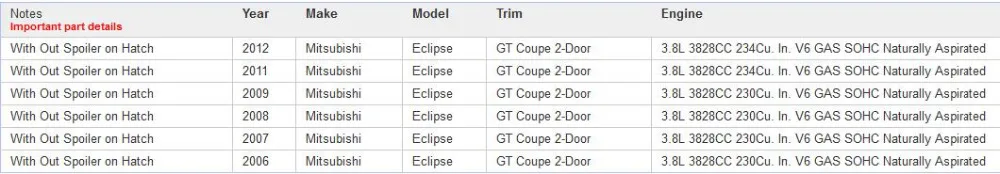 2 шт задний багажник Лифт поддерживает амортизаторы для Mitsubishi Eclipse GT 2006-2012 5802A186