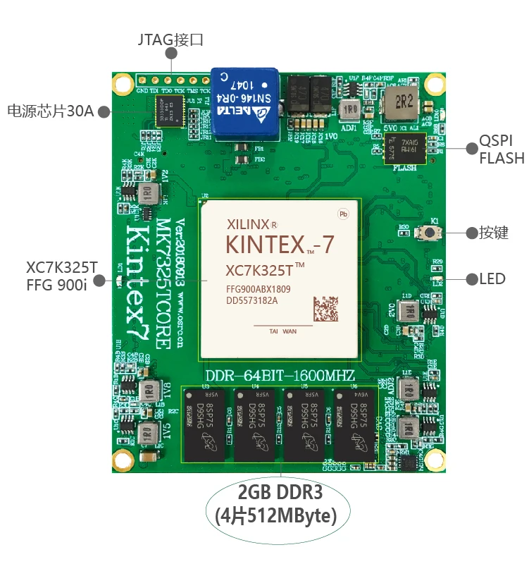 MK7325FA основная плата MZ7X FPGA Новая USB3.0/PCIE/оптическая связь | Электронные компоненты