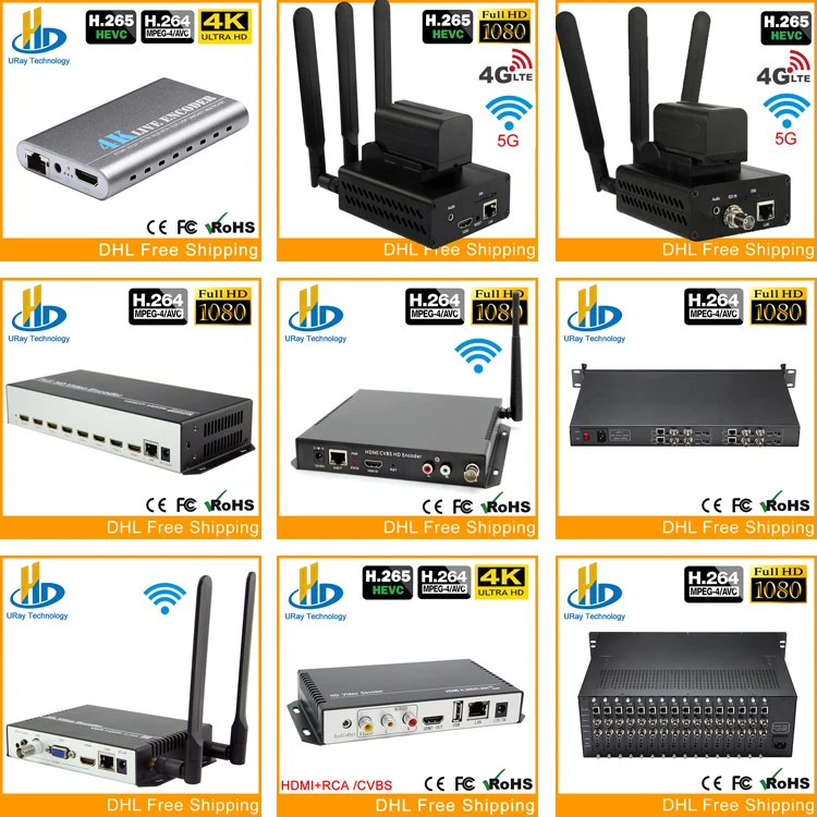 3U стойка 16 в 1 HDMI+ CVBS+ стерео аудио кодировщик IPTV 16 каналов HD SD видео кодировщик H.264 живой потоковый Передатчик датчик