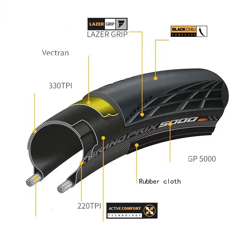 1 шт. Continental Grand Prix 5000 гоночная велосипедная шина 700 * 23c/25c/28c складная дорожная