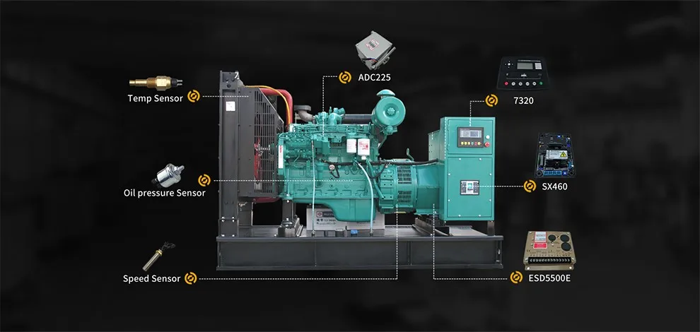 GAVR-8A/12A/15A/20A генератор автоматический регулятор напряжения модуль универсальный АРН генератор хорошо работает