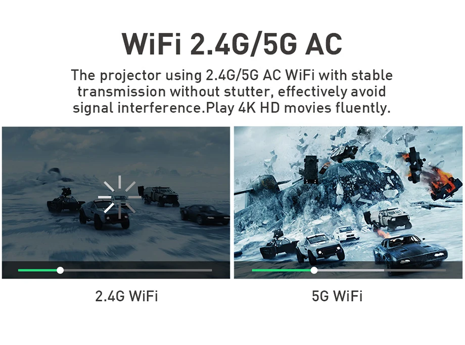 Smartldea 4K мини мобильный проектор Android 6,0, BT4.1 портативный HD проектор Beamer 5000 мАч батарея сенсорные клавиши Airplay Miracast